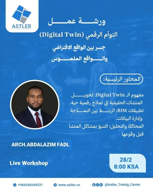 Digital Twin Transformation